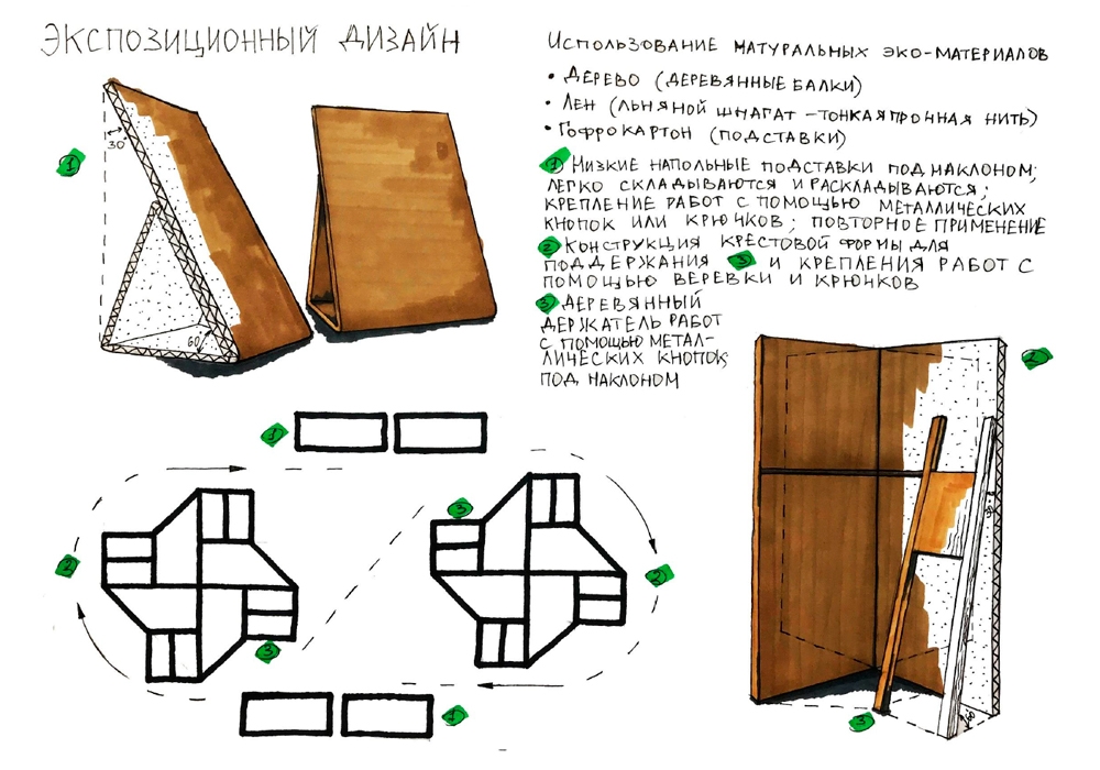 Институт бизнеса и дизайна