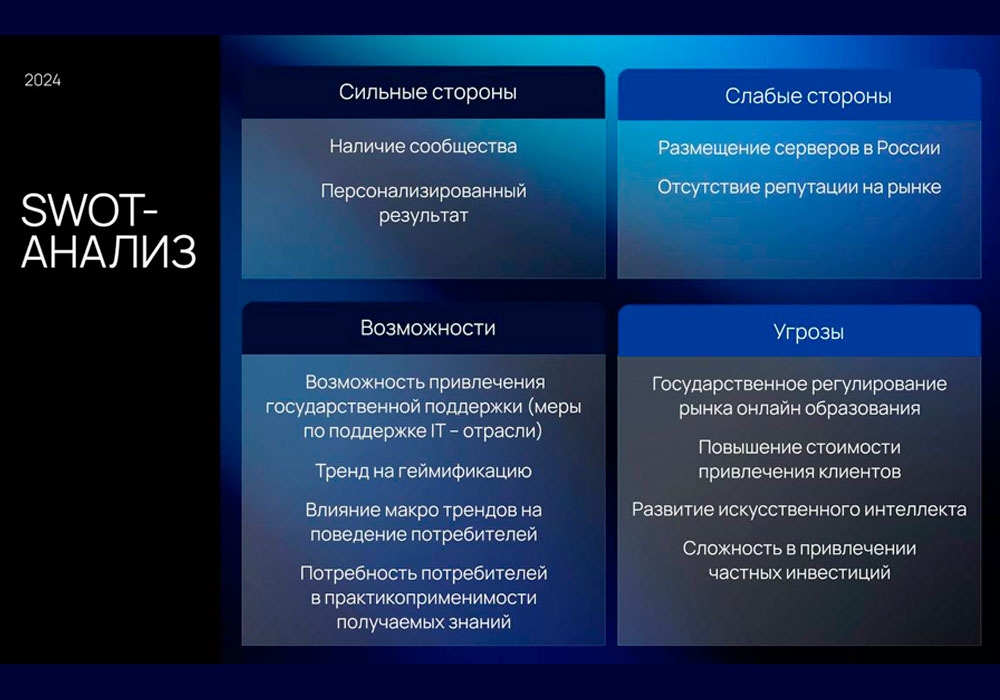 Институт бизнеса и дизайна