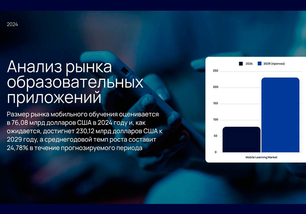Институт бизнеса и дизайна