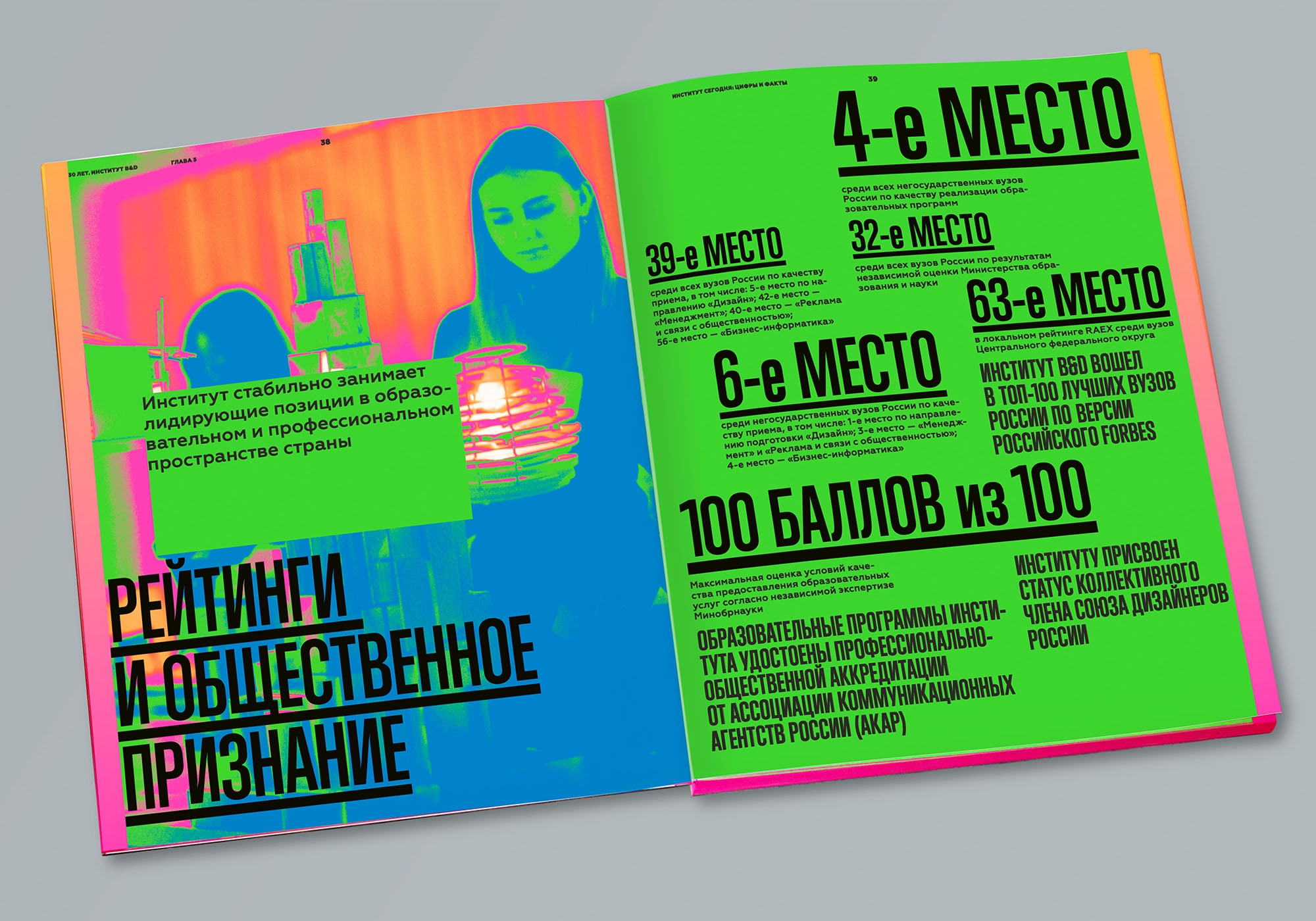 Институт бизнеса и дизайна