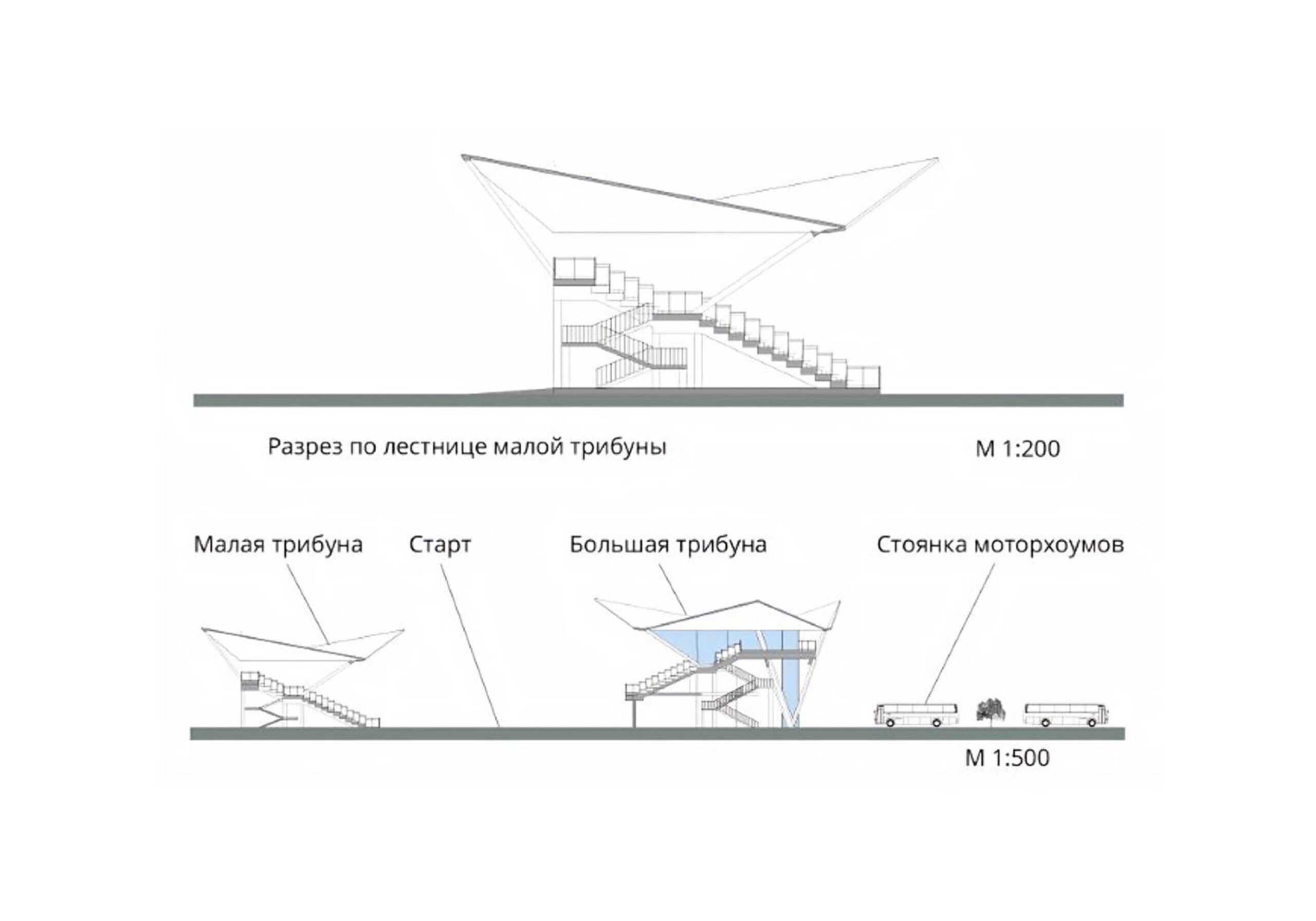 Институт бизнеса и дизайна