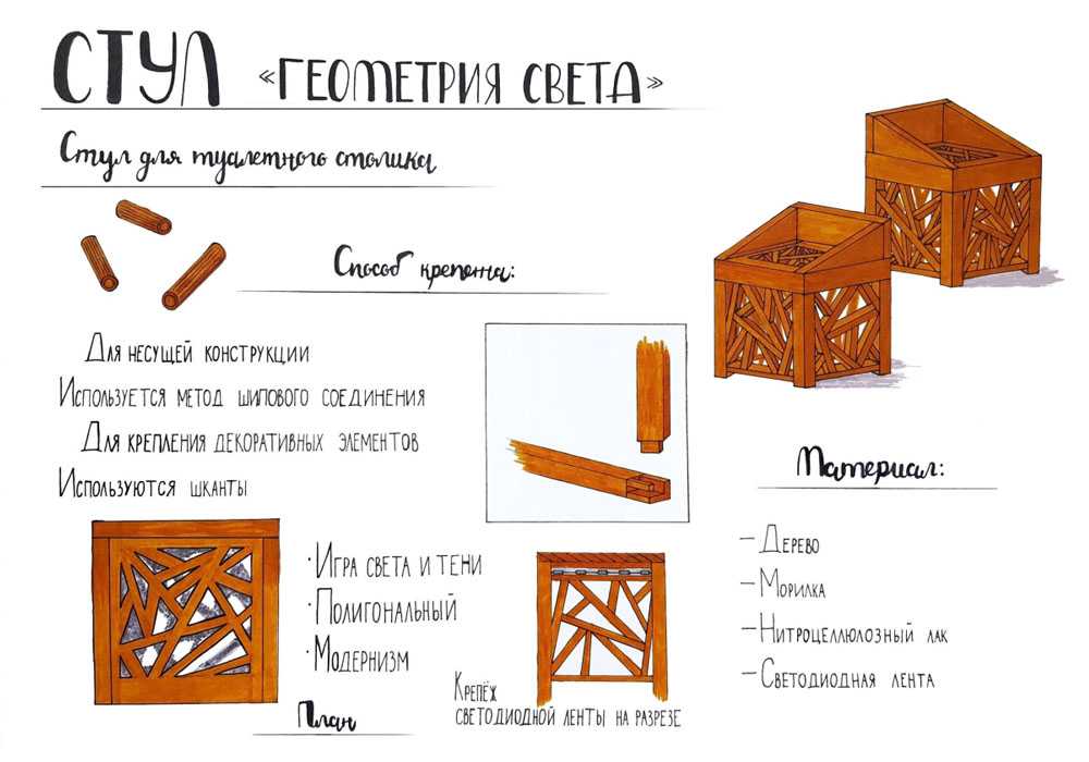 Институт бизнеса и дизайна