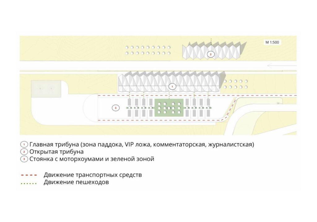 Институт бизнеса и дизайна