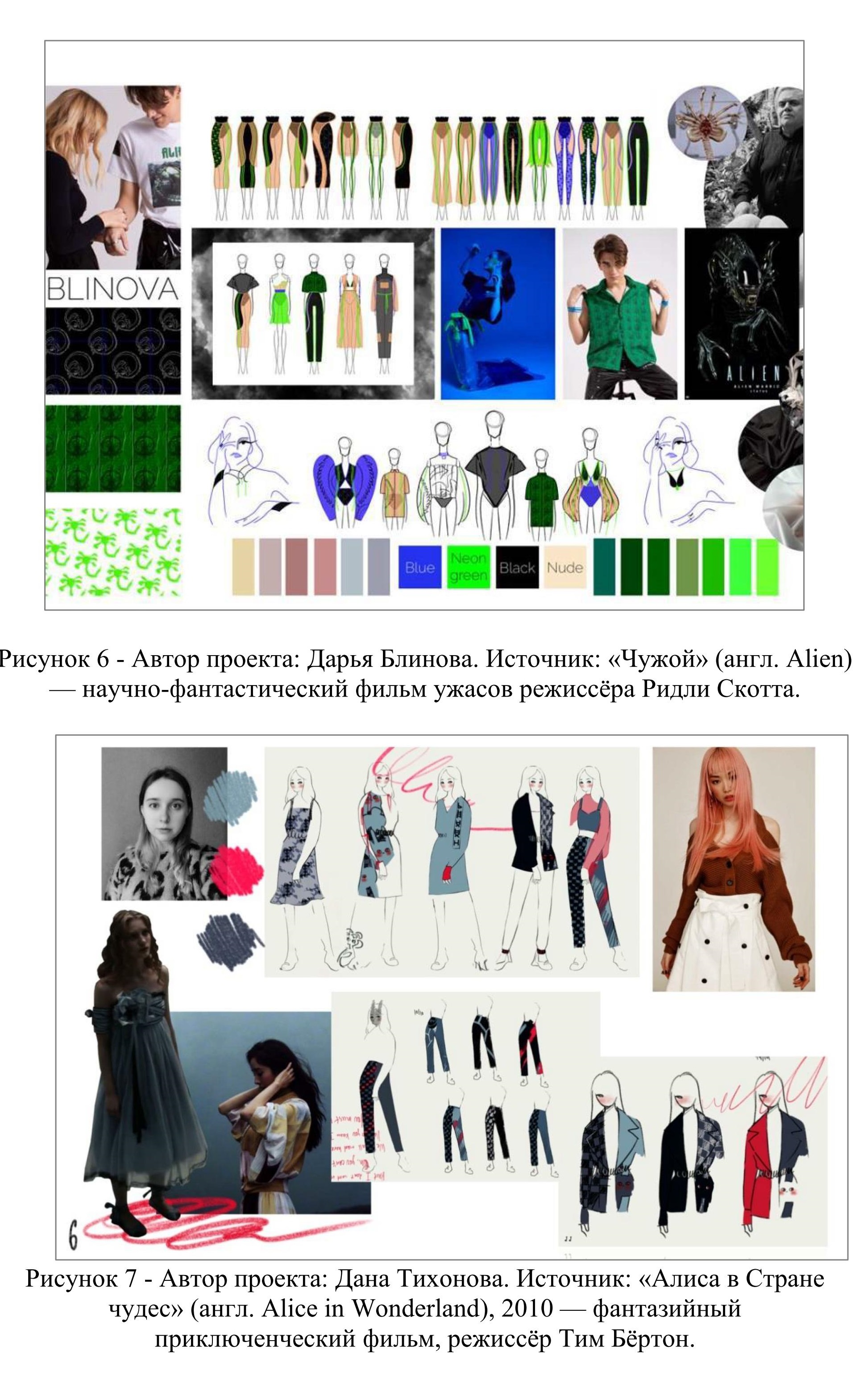 Дизайн одежды — Профиль бакалавриата Школы дизайна НИУ ВШЭ
